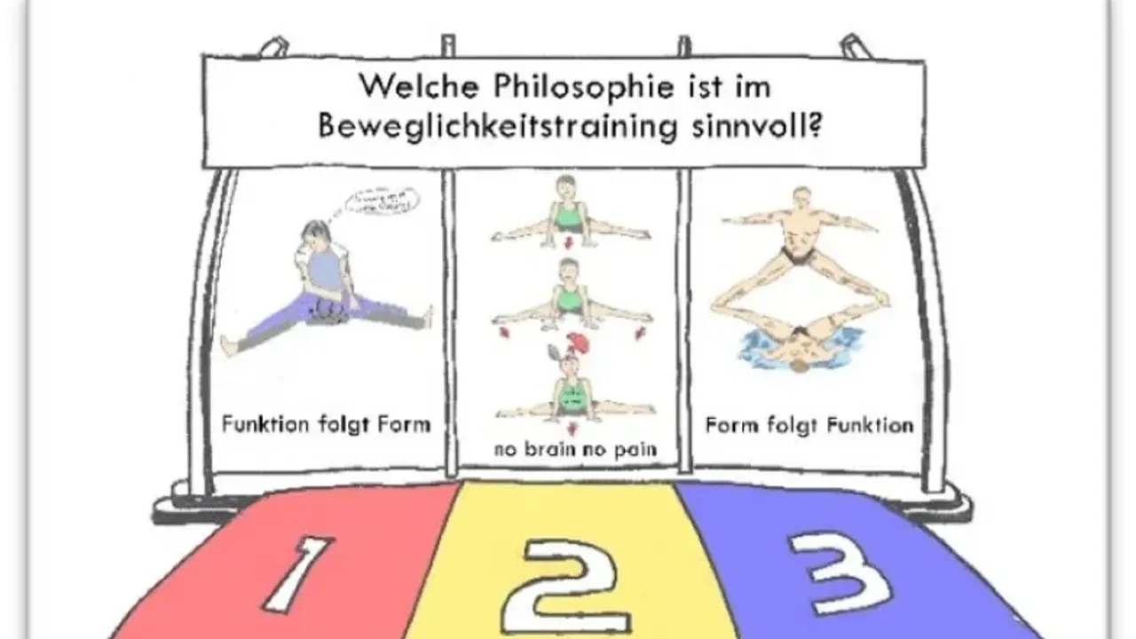 Gedächtnis-Training