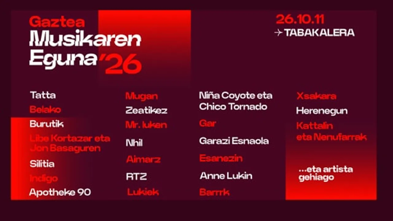 Gaztea Musikaren Eguna 2026 (Tabakalera): Zeatikez, Belako, Tatta, Lukiek, Esanezin, Aimarz, Mr Luken, BARRRK, Burutik...