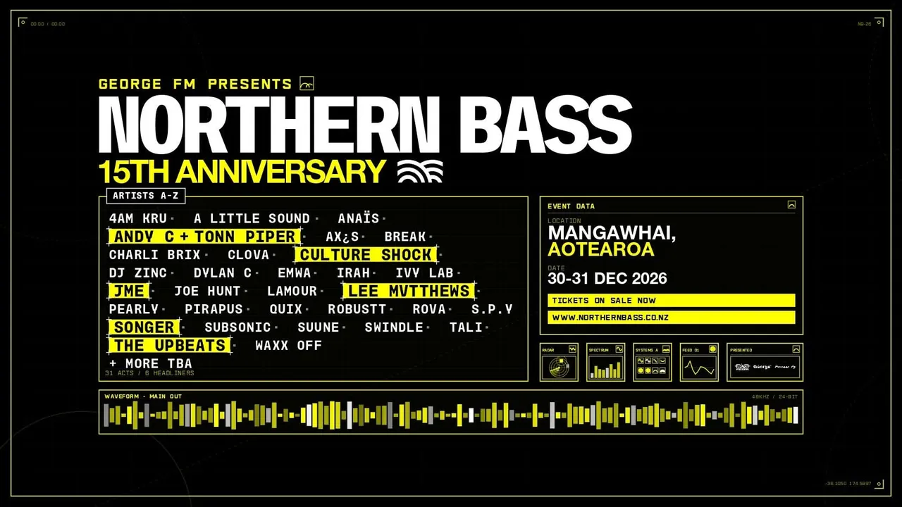 Northern Bass 15th Anniversary
