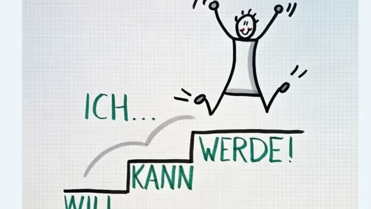 Ziele nicht nur setzen, sondern auch erreichen