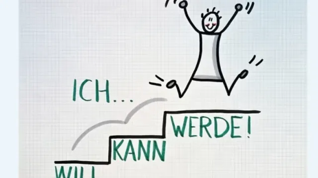 Ziele nicht nur setzen, sondern auch erreichen