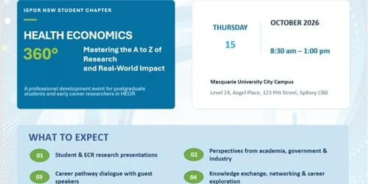 Health Economics & Outcomes Research (HEOR) 360°: Mastering the A to Z of Research and Real-World Impact