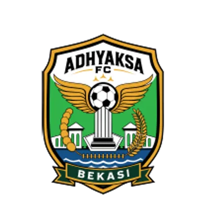 ADHYAKSA FC BEKASI vs SUMSEL UNITED
