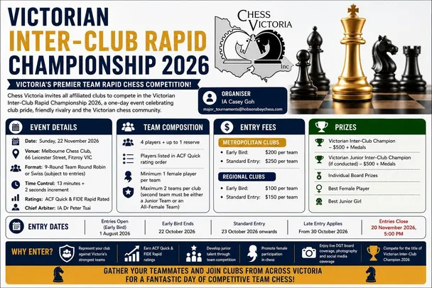 2026 Victorian Inter-Club Championship