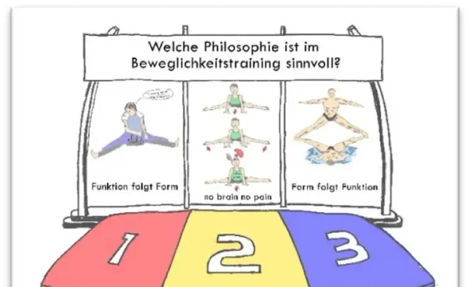 Gedächtnis-Training