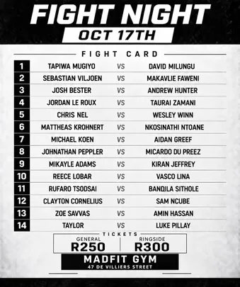 Madfit Fight Night Q3