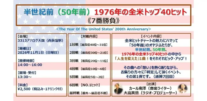 開店4周年スペシャル『半世紀前！1976年の全米トップ40ヒット 7番勝負』by 大高英慈 & KARL南澤