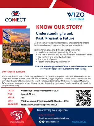 Know Our Story - Understanding Israel