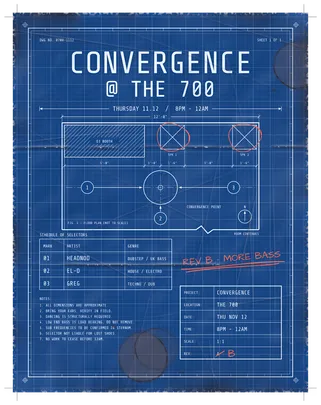 Convergence