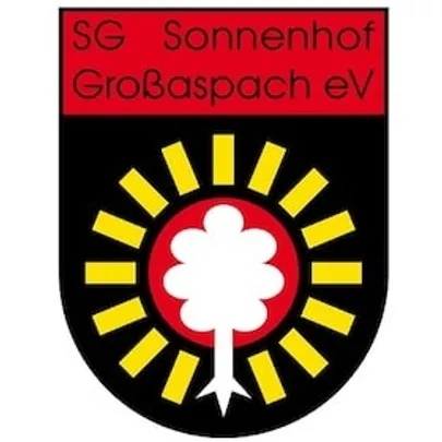 FWK - SG Sonnenhof Großaspach