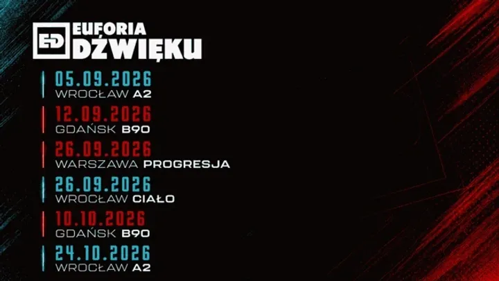 Euforia Dźwięku 2026: Westbam, Mauro Picotto, Moguai, Alex Morph X i inni
