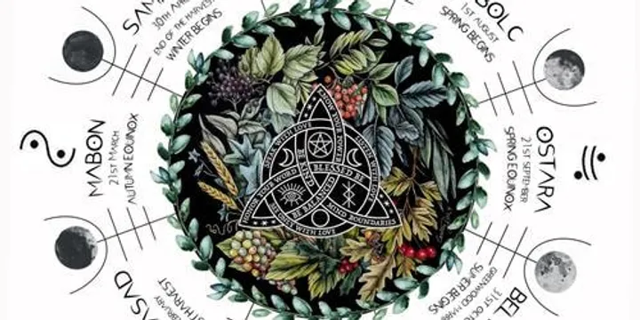 Wheel of the Year Women's Circles - LITHA