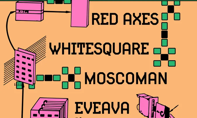 Satellite: Moscoman, Red Axes, & Whitesquare