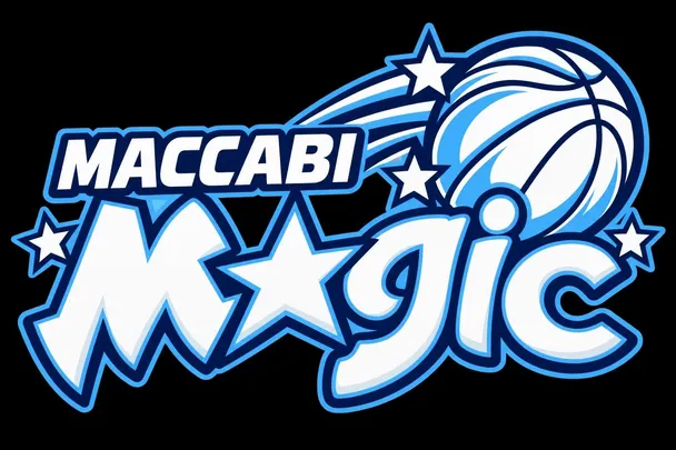 Under 8's and under 10's Basketball Training