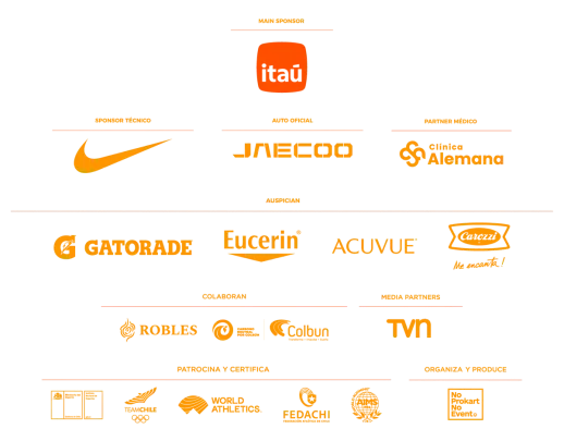 Itaú Maratón de Santiago 2027
