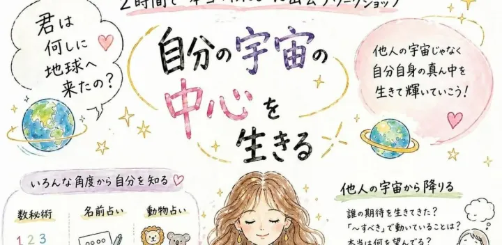 自分の宇宙の中心を生きる