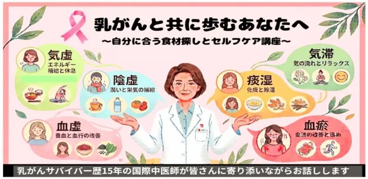 春うらら鍼灸院