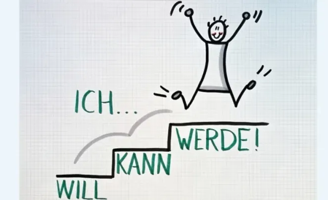 Ziele nicht nur setzen, sondern auch erreichen