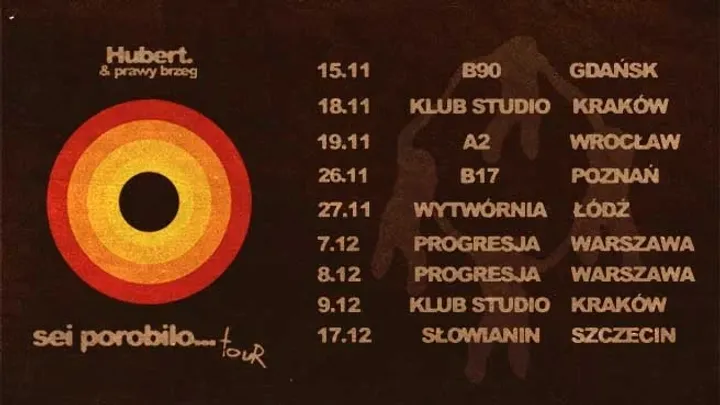 Hubert. & prawy brzeg - sei porobilo...TOUR